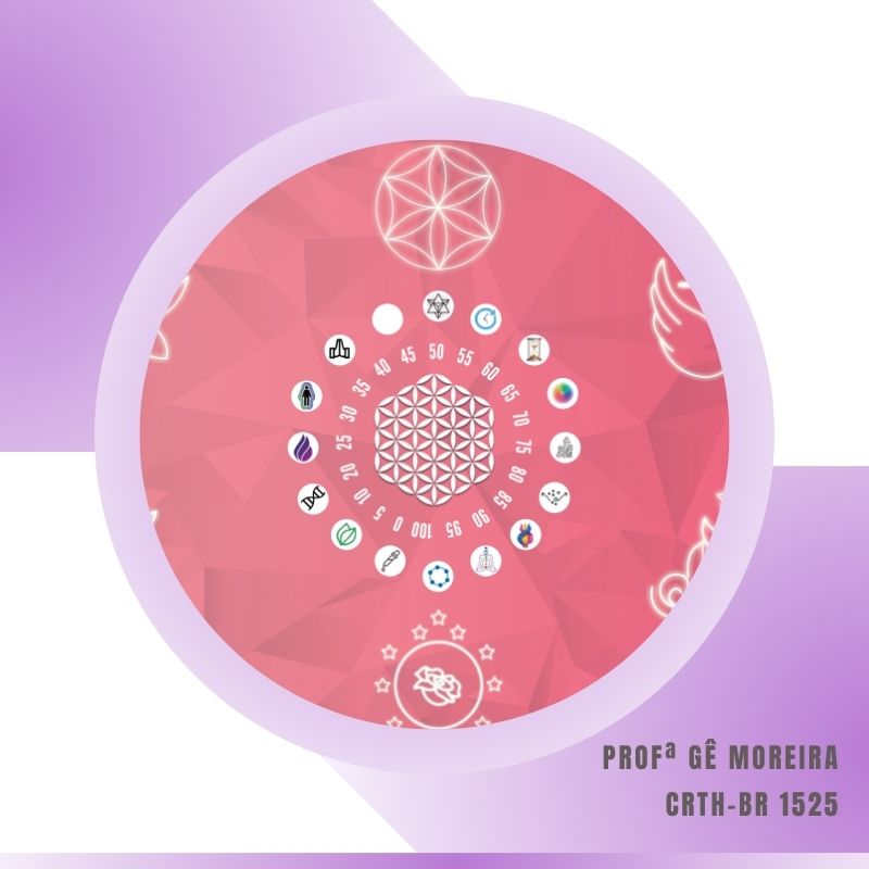 Mesa Multidimensional de Cura Arcturiana